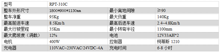 电动米东尘推车RPT-310C